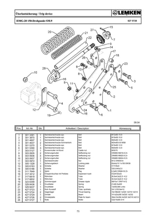 Überlastsicherung / Trip device
D30G-20 150-Drehpunkt SM.9 627 5728
09.04
Pos. Art.-Nr. Stk. Artikeltext / Description
73
Abmessung
1 301 3391 1 Sechskantschraube spz. Bolt M12x60-10.9
2 301 3870 1 Sechskantschraube spz. Bolt M16x65-10.9
3 301 4607 1 Sechskantschraube spz. Bolt M20x90-12.9
4 301 4637 2 Sechskantschraube-Schmierbohr. Bolt M24x85-8.8 MSB
5 301 5370 1 Sechskantschraube spz. Bolt M16x90-12.9
6 301 5390 3 Sechskantschraube spz. Bolt M20x65-12.9
7 303 0127 1 Kronenmutter mit Bund Castle nut M30/75
8 303 0935 2 Sicherungsmutter Selflocking nut DIN985-NM16-8 Zn
9 303 0936 4 Sicherungsmutter Selflocking nut DIN985-NM20-8 Zn
10 303 0937 2 Sicherungsmutter Selflocking nut DIN985-NM24-8 Zn
11 303 0972 1 Sechskantmutter Nut M12 DIN934-8
12 305 1328 1 Sicherungsblech Locking plate 60x4x210 1x150-SW36
13 305 6163 3 Scheibe Washer D17/35x5
14 305 6186 1 Scheibe Washer D20,5/40x2,5
15 311 7649 1 Splint Peg 6,3x63 DIN94-St Zn
16 317 3412 2 Einspannbuchse mit Preßsitz Expansion bush EG24/32x22
17 317 6819 1 Röhrchen Tube 26,9x4,5x22,5 +0,2
18 317 6832 1 Röhrchen Tube 30,0x4,5x22,5 +0,2
19 323 6348 2 Schmiernippel Grease nipple AM10x1 DIN71412
20 329 8436 1 Druckfeder Spring 21x90,5x400
21 329 8437 1 Druckfeder Spring 13x55x380 Links
22 427 5723 1 Rohr Kunstoff Tube, synthetic D41,2/30,8x412
23 427 5724 2 Gegenlager Thrust bearing 10x188x94 1xD20 1xD16 1xD14
24 427 5729 1 Grindel Beam 141x22x295 3xD20 1xD32
25 427 5726 2 Grindelplatte Plate for beam 394x10x394 4xD20 3xD16 2xD12
26 427 5727 1 Rolle Roller D22/16x65 D14
 