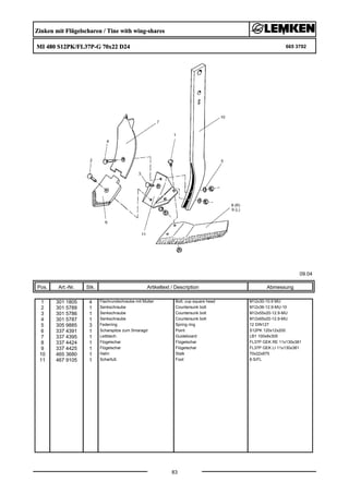 Zinken mit Flügelscharen / Tine with wing-shares
MI 480 S12PK/FL37P-G 70x22 D24 665 3792
09.04
Pos. Art.-Nr. Stk. Artikeltext / Description
83
Abmessung
1 301 1805 4 Flachrundschraube mit Mutter Bolt, cup square head M12x30-10.9 MU
2 301 5789 1 Senkschraube Countersunk bolt M12x36-12.9-MU-10
3 301 5786 1 Senkschraube Countersunk bolt M12x55x20-12.9-MU
4 301 5787 1 Senkschraube Countersunk bolt M12x65x20-12.9-MU
5 305 9885 3 Federring Spring ring 12 DIN127
6 337 4391 1 Scharspitze zum Smaragd Point S12PK 120x12x200
7 337 4395 1 Leitblech Guideboard LB1 100x8x305
8 337 4424 1 Flügelschar Flügelschar FL37P GEK RE 11x130x381
9 337 4425 1 Flügelschar Flügelschar FL37P GEK LI 11x130x381
10 465 3680 1 Halm Stalk 70x22x875
11 467 9105 1 Scharfuß Foot 8-S/FL
 