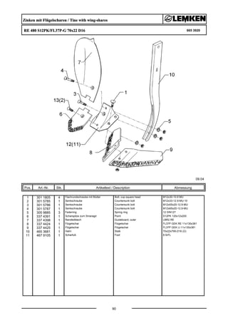 Zinken mit Flügelscharen / Tine with wing-shares
RE 480 S12PK/FL37P-G 70x22 D16 665 3920
09.04
Pos. Art.-Nr. Stk. Artikeltext / Description
90
Abmessung
1 301 1805 4 Flachrundschraube mit Mutter Bolt, cup square head M12x30-10.9 MU
2 301 5785 1 Senkschraube Countersunk bolt M12x33-12.9-MU-10
3 301 5786 1 Senkschraube Countersunk bolt M12x55x20-12.9-MU
4 301 5787 1 Senkschraube Countersunk bolt M12x65x20-12.9-MU
5 305 9885 3 Federring Spring ring 12 DIN127
6 337 4391 1 Scharspitze zum Smaragd Point S12PK 120x12x200
7 337 4398 1 Randleitblech Guideboard, outer LBR2 RE
8 337 4424 1 Flügelschar Flügelschar FL37P GEK RE 11x130x381
9 337 4425 1 Flügelschar Flügelschar FL37P GEK LI 11x130x381
10 465 3681 1 Halm Stalk 70x22x795-D16 (Ü)
11 467 9105 1 Scharfuß Foot 8-S/FL
 