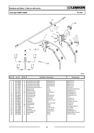 Kabelsatz mit Halter / Cable set with carrier
Smaragd 9/400K 9/600K 670 2048
09.04
Pos. Art.-Nr. Stk. Artikeltext / Description
95
Abmessung
1 301 0303 8 Flachkopfschraube DIN85 Flatheaded bolt M6x30-4,6 Zn
2 301 0306 6 Flachkopfschraube DIN85 Flatheaded bolt M6x45-4,6 Zn
3 301 0308 4 Flachkopfschraube DIN85 Flatheaded bolt M6x55-4,6 Zn
4 301 0312 12 Flachkopfschraube DIN85 Flatheaded bolt M6x75-4,6 Zn
5 301 3407 2 Sechskantschraube DIN931-A Bolt M12x70-8.8
6 301 7781 2 Bügelschraube U-bolt M10x38x76 DIN3570A Zn
7 301 7791 2 Bügelschraube U-bolt M12x80x110 Zn
8 303 0931 18 Sicherungsmutter Selflocking nut DIN985-NM6-8 Zn
9 303 1012 4 Sechskantmutter Nut M10 DIN934-8 Zn
10 303 0934 6 Sicherungsmutter Selflocking nut DIN985-NM12-8 Zn
11 305 8551 2 Federsicherung Securing clip 41x3
12 305 9900 4 Federring Spring ring 10 DIN127 Zn
13 309 6074 4 Spannhülse Expansion bush 8x60-DIN1481
14 313 8610 2 Poggestert Pin D10x85 Zn (10x210)
15 325 5502 2 Schutzschlauch Guard for hoses 20x2,2x4100
16 375 9963 36 Schellenkörper Clamp 1/2x320 PP
17 470 1646 2 Halter Holder 40x15x983 D30/12x41
19 470 1668 1 Leuchtenhalter Carrier for light D33,7x2565
20 570 2050 1 Kabelsatz Set of cables Smaragd 9 K
21 303 0932 2 Sicherungsmutter Selflocking nut DIN985-NM8-8 Zn
22 329 5006 2 Parabelpuffer Buffer D30x30 M8x18 70-5 ShA
23 470 1659 2 Halter Holder 40x120x12 80/42
 