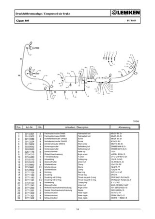Druckluftbremsanlage / Compressed-air brake
Gigant 800 677 6001
10.04
Pos. Art.-Nr. Stk. Artikeltext / Description
14
Abmessung
1 301 0301 8 Flachkopfschraube DIN85 Flatheaded bolt M6x20-4,6 Zn
2 301 0302 12 Flachkopfschraube DIN85 Flatheaded bolt M6x25-4,6 Zn
3 301 7280 4 Sechskantschraube DIN933 Screw M8x25-8.8 Zn
4 301 3224 4 Sechskantschraube DIN933 Screw M10x30-8.8
5 301 5802 4 Zylinderschraube DIN912 Allen screw M6x110-8.8 Zn
6 303 0932 4 Sicherungsmutter Selflocking nut DIN985-NM8-8 Zn
7 303 0933 4 Sicherungsmutter Selflocking nut DIN985-NM10-8 Zn
8 325 1145 8 Schlauchschelle Hose clip 12/20
9 375 4210 2 Winkel-Verschraubung Angle union x-W12-L M18x1,5
10 375 4480 1 T-Verschraubung T-union x-T12-L M18x1,5 Zn
11 375 5110 5 Schneidring Cutting ring 12-L/S Zn WD
12 375 5310 5 Überwurfmutter Union nut 12L M18x1,5 Zn
13 375 9960 8 Schellenkörper Clamp 1/2x112A PP
14 375 9961 12 Schellenkörper Clamp 1/2x215 PP
15 375 9962 4 Schellenkörper Clamp 1/2x218 PP
16 377 1125 4 Dichtring Seal ring DI/D12x19 VF
17 377 1160 4 Druckring Thrust ring DR/C15
18 377 1180 5 Druckring mit O-Ring Thrust ring with O-ring DR/R16x21-RU/14x2,5
19 377 1181 13 Druckring mit O-Ring Thrust ring with O-ring DR/R22x27-RU/20,3x2,4
20 375 5120 4 Schneidring Cutting ring S 15 L WD
21 377 1240 4 Überwurfmutter Union nut MU/A-15 M22x1,5x27
22 377 1260 1 Winkel-Einschraubverschraubung Angle union 15/1-26/l12 M22x1,5
23 377 1261 5 Gerade Einschraubverschraubung Nipple E6/B15 M22x1,5
24 377 1300 2 Schlauchstutzen Hose nipple 15-70/l12-11
25 377 1301 4 Schlauchstutzen Hose nipple ES/BM 16x1,5-11
26 377 1302 2 Schlauchstutzen Hose nipple ES/B15-11 M22x1,5
 