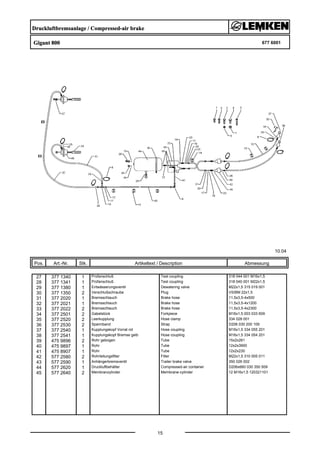 Druckluftbremsanlage / Compressed-air brake
Gigant 800 677 6001
10.04
Pos. Art.-Nr. Stk. Artikeltext / Description
15
Abmessung
27 377 1340 1 Prüfanschluß Test coupling 318 044 001 M16x1,5
28 377 1341 1 Prüfanschluß Test coupling 318 040 001 M22x1,5
29 377 1380 1 Entwässerungsventil Dewatering valve M22x1,5 315 019 001
30 377 1350 2 Verschlußschraube Plug VS/BM 22x1,5
31 377 2020 1 Bremsschlauch Brake hose 11,5x3,5-4x500
32 377 2021 1 Bremsschlauch Brake hose 11,5x3,5-4x1200
33 377 2022 2 Bremsschlauch Brake hose 11,5x3,5-4x2300
34 377 2501 2 Gabelstück Forkpiece M16x1,5 003 033 609
35 377 2520 2 Leerkupplung Hose clamp 334 028 001
36 377 2530 2 Spannband Strap D206 030 200 109
37 377 2540 1 Kupplungskopf Vorrat rot Hose coupling M16x1,5 334 055 201
38 377 2541 1 Kupplungskopf Bremse gelb Hose coupling M16x1,5 334 054 201
39 475 9896 2 Rohr gebogen Tube 15x2x261
40 475 9897 1 Rohr Tube 12x2x3900
41 475 8907 1 Rohr Tube 12x2x230
42 577 2580 2 Rohrleitungsfilter Filter M22x1,5 310 005 011
43 577 2590 1 Anhängerbremsventil Trailer brake valve 350 026 002
44 577 2620 1 Druckluftbehälter Compressed-air container D206x660 030 350 509
45 577 2640 2 Membranzylinder Membrane-cylinder 12 M16x1,5 120321101
 