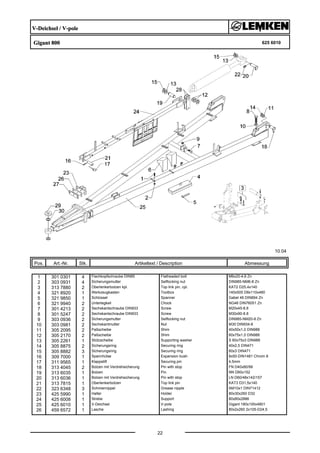 V-Deichsel / V-pole
Gigant 800 625 6010
10.04
Pos. Art.-Nr. Stk. Artikeltext / Description
22
Abmessung
1 301 0301 4 Flachkopfschraube DIN85 Flatheaded bolt M6x20-4,6 Zn
2 303 0931 4 Sicherungsmutter Selflocking nut DIN985-NM6-8 Zn
3 313 7880 2 Oberlenkerbolzen kpl. Top link pin, cpl. KAT2 D25,4x140
4 321 8920 1 Werkzeugkasten Toolbox 140x505 D8x110x480
5 321 9850 1 Schlüssel Spanner Gabel 46 DIN894 Zn
6 321 9940 2 Unterlegkeil Chock NG46 DIN76051 Zn
7 301 4213 2 Sechskantschraube DIN933 Screw M20x45-8.8
8 301 5247 2 Sechskantschraube DIN933 Screw M30x90-8.8
9 303 0936 2 Sicherungsmutter Selflocking nut DIN985-NM20-8 Zn
10 303 0981 2 Sechskantmutter Nut M30 DIN934-8
11 305 2095 2 Paßscheibe Shim 40x50x1,0 DIN988
12 305 2170 2 Paßscheibe Shim 60x75x1,0 DIN988
13 305 2261 1 Stützscheibe Supporting washer S 60x75x3 DIN988
14 305 8875 2 Sicherungsring Securing ring 40x2,5 DIN471
15 305 8882 3 Sicherungsring Securing ring 60x3 DIN471
16 309 7000 1 Spannhülse Expansion bush 8x50-DIN1481 Chrom 8
17 311 9565 1 Klappstift Securing pin 4,5mm
18 313 4045 2 Bolzen mit Verdrehsicherung Pin with stop FN D40x80/99
19 313 6035 1 Bolzen Pin NN D60x152
20 313 6036 1 Bolzen mit Verdrehsicherung Pin with stop LN D60/48x142/157
21 313 7815 1 Oberlenkerbolzen Top link pin KAT3 D31,5x140
22 323 6348 3 Schmiernippel Grease nipple AM10x1 DIN71412
23 425 5990 1 Halter Holder 80x30x260 D32
24 425 6008 1 Strebe Support 80x80x2886
25 425 6010 1 V-Deichsel V-pole Gigant 180x100x4801
26 459 6572 1 Lasche Lashing 80x2x260 2x105-D24,5
 