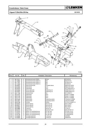 Grundrahmen / Basic frame
Gigant-P 250x250x1250 8m 625 6033
10.04
Pos. Art.-Nr. Stk. Artikeltext / Description
26
Abmessung
1 301 3211 2 Sechskantschraube DIN933 Screw M10x25-8.8
2 301 4860 2 Sechskantschraube DIN931-A Bolt M24x270-8.8
3 301 7341 2 Sechskantschraube DIN931-A Bolt M12x65-8.8 Zn
4 301 3383 2 Sechskantschraube DIN931-A Bolt M12x55-8.8
5 302 8937 2 Spannschloßmutter Threaded sleeve M36x3x330 SW36
6 302 9020 2 Gelenkstück Joint M36x3x190 GE35
7 302 9033 2 Gelenkauge Joint KAT2 M36x3x270 LI
8 303 0934 4 Sicherungsmutter Selflocking nut DIN985-NM12-8 Zn
9 303 0937 2 Sicherungsmutter Selflocking nut DIN985-NM24-8 Zn
10 303 1100 2 Vierkantmutter Nut M10 DIN557-5
11 305 2072 2 Paßscheibe Shim 35x45x1,0 DIN988
12 305 2150 2 Paßscheibe Shim 50x62x1,0 DIN988
13 305 2170 2 Paßscheibe Shim 60x75x1,0 DIN988
14 305 2240 2 Stützscheibe Supporting washer S 28x40x2,0 DIN988
15 305 2261 4 Stützscheibe Supporting washer S 60x75x3 DIN988
16 305 6128 2 Scheibe Washer D13/37x3 DIN9021 Zn
18 305 8873 2 Sicherungsring Securing ring 35x2,5 DIN471
19 305 8877 2 Sicherungsring Securing ring 50x3 DIN471
20 305 8882 2 Sicherungsring Securing ring 60x3 DIN471
21 305 9884 2 Federring Spring ring 10 DIN127
22 309 6072 2 Spannhülse Expansion bush 8x40-DIN1481 Zn
23 313 3515 2 Bolzen mit Verdrehsicherung Pin with stop FN D35x173/191
24 313 5037 2 Bolzen mit Verdrehsicherung Pin with stop FN D50x243/268
25 313 8135 2 Bolzen mit Verdrehsicherung Pin with stop FN D60x305/330
26 313 8282 1 Verriegelungsbolzen Locking pin D26/RB83
27 313 8283 1 Verriegelungsbolzen Locking pin D26/RB148
 