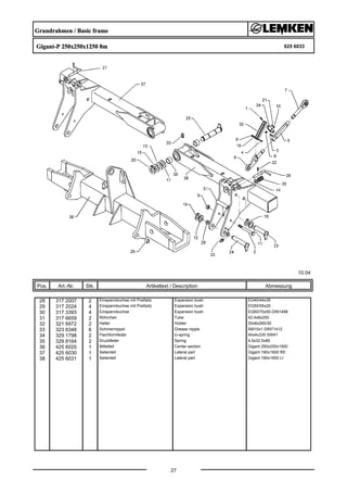 Grundrahmen / Basic frame
Gigant-P 250x250x1250 8m 625 6033
10.04
Pos. Art.-Nr. Stk. Artikeltext / Description
27
Abmessung
28 317 2007 2 Einspannbuchse mit Preßsitz Expansion bush EG40/44x35
29 317 2024 4 Einspannbuchse mit Preßsitz Expansion bush EG50/55x20
30 317 3393 4 Einspannbuchse Expansion bush EG60/70x50-DIN1498
31 317 6659 2 Röhrchen Tube 42,4x8x200
32 321 6972 2 Halter Holder 30x8x260/30
33 323 6348 6 Schmiernippel Grease nipple AM10x1 DIN71412
34 329 1798 2 Flachformfeder U-spring 40x4x335 SW41
35 329 8164 2 Druckfeder Spring 4,5x32,5x80
36 425 6020 1 Mittelteil Center section Gigant 250x250x1500
37 425 6030 1 Seitenteil Lateral part Gigant 180x1600 RE
38 425 6031 1 Seitenteil Lateral part Gigant 180x1600 LI
 
