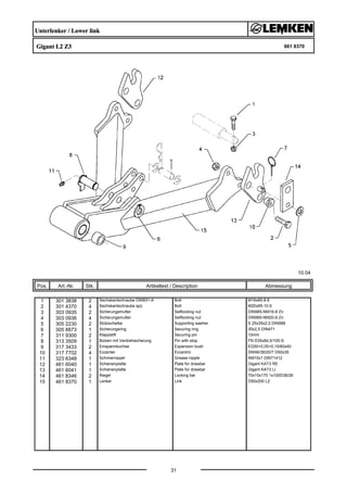 Unterlenker / Lower link
Gigant L2 Z3 661 8370
10.04
Pos. Art.-Nr. Stk. Artikeltext / Description
31
Abmessung
1 301 3838 2 Sechskantschraube DIN931-A Bolt M16x60-8.8
2 301 4370 4 Sechskantschraube spz. Bolt M20x85-10.9
3 303 0935 2 Sicherungsmutter Selflocking nut DIN985-NM16-8 Zn
4 303 0936 4 Sicherungsmutter Selflocking nut DIN985-NM20-8 Zn
5 305 2230 2 Stützscheibe Supporting washer S 25x35x2,0 DIN988
6 305 8873 1 Sicherungsring Securing ring 35x2,5 DIN471
7 311 9300 2 Klappstift Securing pin 10mm
8 313 3509 1 Bolzen mit Verdrehsicherung Pin with stop FN D35x84,5/105-S
9 317 3433 2 Einspannbuchse Expansion bush EG50+0,05+0,15/60x40
10 317 7702 4 Exzenter Eccentric SW46/38/20/7 D50x35
11 323 6348 1 Schmiernippel Grease nipple AM10x1 DIN71412
12 461 6040 1 Schienenplatte Plate for drawbar Gigant KAT3 RE
13 461 6041 1 Schienenplatte Plate for drawbar Gigant KAT3 LI
14 461 8346 2 Riegel Locking bar 70x15x170 1x100D38/26
15 461 8370 1 Lenker Link D50x200 L2
 