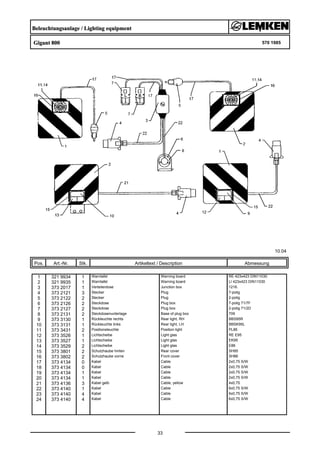 Beleuchtungsanlage / Lighting equipment
Gigant 800 570 1985
10.04
Pos. Art.-Nr. Stk. Artikeltext / Description
33
Abmessung
1 321 9934 1 Warntafel Warning board RE 423x423 DIN11030
2 321 9935 1 Warntafel Warning board LI 423x423 DIN11030
3 373 2017 1 Verteilerdose Junction box 1216.
4 373 2121 3 Stecker Plug 7-polig
5 373 2122 2 Stecker Plug 2-polig
6 373 2126 2 Steckdose Plug box 7-polig 71/7F
7 373 2127 2 Steckdose Plug box 2-polig 71/2D
8 373 2131 2 Steckdosenunterlage Base of plug box 709
9 373 3130 1 Rückleuchte rechts Rear light, RH BBS95R
10 373 3131 1 Rückleuchte links Rear light, LH BBSK95L
11 373 3431 2 Positionsleuchte Position light PL86
12 373 3526 1 Lichtscheibe Light glas RE E95
13 373 3527 1 Lichtscheibe Light glas EK95
14 373 3529 2 Lichtscheibe Light glas E86
15 373 3801 2 Schutzhaube hinten Rear cover SH95
16 373 3802 2 Schutzhaube vorne Front cover SH86
17 373 4134 0 Kabel Cable 2x0,75 S/W
18 373 4134 0 Kabel Cable 2x0,75 S/W
19 373 4134 1 Kabel Cable 2x0,75 S/W
20 373 4134 1 Kabel Cable 2x0,75 S/W
21 373 4136 3 Kabel gelb Cable, yellow 4x0,75
22 373 4140 1 Kabel Cable 6x0,75 S/W
23 373 4140 4 Kabel Cable 6x0,75 S/W
24 373 4140 4 Kabel Cable 6x0,75 S/W
 