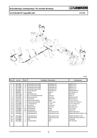 Hydraulikanlage Aushubgestänge / HY-assembly lift linkage
D115/40x200 EW Gigant800-AHG 675 4350
10.04
Pos. Art.-Nr. Stk. Artikeltext / Description
35
Abmessung
1 301 0301 2 Flachkopfschraube DIN85 Flatheaded bolt M6x20-4,6 Zn
2 301 0302 16 Flachkopfschraube DIN85 Flatheaded bolt M6x25-4,6 Zn
3 301 0303 8 Flachkopfschraube DIN85 Flatheaded bolt M6x30-4,6 Zn
4 301 0312 4 Flachkopfschraube DIN85 Flatheaded bolt M6x75-4,6 Zn
5 303 0931 4 Sicherungsmutter Selflocking nut DIN985-NM6-8 Zn
6 305 8571 4 Scheibe Washer 6,4 DIN125-A Zn
7 375 2120 1 Staubkappe, grün Cap D26,5 Bg.3
8 375 2190 2 Be- und Entlüftungsschraube Vent plug M16x1,5
9 375 2221 2 Rohrdurchführung Pipe duct D28/42 UC-2815
10 375 2718 1 SVK-Stecker SVK-socket NW10-M18x1,5
11 375 4110 2 Gerade Verschraubung Nipple x-G12-L M18x1,5
12 375 4310 2 Schwenkverschraubung Union, swivel x-SWVE12-LM M16x1,5
13 375 4480 1 T-Verschraubung T-union x-T12-L M18x1,5 Zn
14 375 5110 2 Schneidring Cutting ring 12-L/S Zn WD
15 375 5310 2 Überwurfmutter Union nut 12L M18x1,5 Zn
16 375 9960 14 Schellenkörper Clamp 1/2x112A PP
17 375 9961 22 Schellenkörper Clamp 1/2x215 PP
18 475 2613 1 Hydraulikschlauch High-pressure hose 2SN10-500 M18x1,5
19 475 2644 1 Hydraulikschlauch High-pressure hose 2SN08-2700-DKOL12/DKOL12-45
°
20 475 2656 1 Hydraulikschlauch High-pressure hose 1SN08-1800 M18x1,5 DKL
21 475 2657 1 Hydraulikschlauch High-pressure hose 1SN08-3000 DKOL12/DKOL12
22 475 9893 1 Rohr Tube 12x2x4260
23 575 2354 2 Hydraulikzylinder Ram DZ115/40-200
 