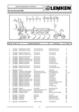 INHALTSVERZEICHNIS / CONTENTS
2
System-Korund 300L
Pos Art.-Nr. Artikeltext / Description Abmessung Seite
1 313 7911 Oberl...