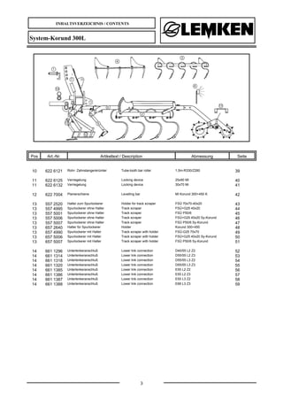 INHALTSVERZEICHNIS / CONTENTS
3
System-Korund 300L
Pos Art.-Nr. Artikeltext / Description Abmessung Seite
10 622 6121 Rohr...