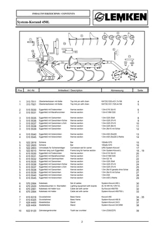 INHALTSVERZEICHNIS / CONTENTS
2
System-Korund 450L
Pos Art.-Nr. Artikeltext / Description Abmessung Seite
1 313 7911 Oberlenkerbolzen mit Kette Top link pin with chain KAT2G D25,4/31,7x158 4
1 313 7921 Oberlenkerbolzen mit Kette Top link pin with chain KAT3G D31,7/25,4x158 5
2 515 5530 Eggenfeld mit Federzinken Harrow section 1,5m-E16 32x10 6
2 515 5531 Eggenfeld mit Marathonzinken Harrow section 1,5m-E16M D20 7
3 515 5535 Eggenfeld mit Garezinken Harrow section 1,5m-G25 25x8 8
3 515 5536 Eggenfeld mit Garezinken+Schar Harrow section 1,5m-G25 27x10 9
3 515 5537 Eggenfeld mit Garezinken o.Sch Harrow section 1,5m-G25 27x10 10
3 515 5538 Eggenfeld mit Garezinken Harrow section 1,5m-G25 26x10 11
3 515 5539 Eggenfeld mit Garezinken Harrow section 1,5m 26x10 mit Schar 12
4 515 5540 Eggenfeld mit Ackerzinken Harrow section 1,5m-A30 20x220 13
4 515 5545 Eggenfeld mit Ackerzinken Harrow section 1,5m-A30 20x220 2-Reihe 14
5 522 2819 Schiene Bar 100x8x1270 15
5 522 2820 Schiene Bar 100x8x1470 16
5 522 2853 Umrüstsatz für Schienenträger Conversion-set for carrier URS System-Korund 17
5 522 6010 Rahmen lang zum Eggenfeld Frame long for harrow section 1,5m System-Korund L 18 .. 19
5 615 5530 Eggenfeld mit Federzinken Harrow section 1,5m-E16 32x10 20
5 615 5531 Eggenfeld mit Marathonzinken Harrow section 1,5m-E16M D20 21
5 615 5532 Eggenfeld mit Gammazinken Harrow section 1,5m-GZ 16 22
5 615 5535 Eggenfeld mit Garezinken Harrow section 1,5m-G25 25x8 23
5 615 5536 Eggenfeld mit Garezinken+Schar Harrow section 1,5m-G25 27x10 24
5 615 5537 Eggenfeld mit Garezinken o.Sch Harrow section 1,5m-G25 27x10 25
5 615 5538 Eggenfeld mit Garezinken Harrow section 1,5m 26x10 gerade ohne Schar 26
5 615 5539 Eggenfeld mit Garezinken Harrow section 1,5m 26x10 mit Schar 27
5 615 5540 Eggenfeld mit Ackerzinken Harrow section 1,5m-A30 28
5 615 5545 Eggenfeld mit Ackerzinken Harrow section 1,5m-A30 2-Reihe 29
6 570 2064 Kabelsatz Set of cables System-Korund 450 L 30
6 670 2020 Aufsteckleuchten m. Warntafeln Lighting equipment with boards AL18 HR+HL+VR+VL 31
6 670 2061 Kabelsatz mit Halter kurz Cable set with carrier Sy-Korund 450/750 32
6 670 2064 Kabelsatz mit Halter Cable set with carrier System-Korund 450/750 L 33
7 610 6318 Grundrahmen Basic frame Korund 450 34 .. 35
7 610 6325 Grundrahmen Basic frame System-Korund 450 B 36
7 629 4400 Abstellstütze Stand System-Korund 3/4,5 37
7 629 4404 Abstellstütze Stand System-Korund 3/4,5/6M 38
10 622 6120 Zahnstangenkrümler Tooth bar crumbler 1,5m-Z330/Z270 39
 