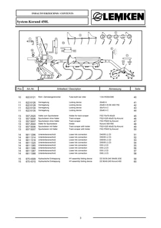 INHALTSVERZEICHNIS / CONTENTS
3
System-Korund 450L
Pos Art.-Nr. Artikeltext / Description Abmessung Seite
10 622 6121 Rohr- Zahnstangenkrümler Tube-tooth bar roller 1,5m-R330/Z280 40
11 622 6126 Verriegelung Locking device 25x90 A 41
11 622 6128 Verriegelung Locking device 25x90 A B-SK 450+750 42
11 622 6134 Verriegelung Locking device 30x70 A C 43
11 622 6135 Verriegelung Locking device 25x90 A C 44
13 557 2520 Halter zum Spurlockerer Holder for track scraper FSÜ 70x70-40x20 45
13 557 5006 Spurlockerer ohne Halter Track scraper FSÜ+G25 40x20 Sy-Korund 46
13 557 5007 Spurlockerer ohne Halter Track scraper FSÜ P50/6 Sy-Korund 47
13 657 2640 Halter für Spurlockerer Holder Korund 300+450 48
13 657 5006 Spurlockerer mit Halter Track scraper with holder FSÜ+G25 40x20 Sy-Korund 49
13 657 5007 Spurlockerer mit Halter Track scraper with holder FSÜ P50/6 Sy-Korund 50
14 661 1296 Unterlenkeranschluß Lower link connection D40/55 L2 Z2 51
14 661 1314 Unterlenkeranschluß Lower link connection D55/55 L2 Z3 52
14 661 1318 Unterlenkeranschluß Lower link connection D55/55 L3 Z2 53
14 661 1320 Unterlenkeranschluß Lower link connection D55/55 L3 Z3 54
14 661 1385 Unterlenkeranschluß Lower link connection E55 L2 Z2 55
14 661 1386 Unterlenkeranschluß Lower link connection E55 L2 Z3 56
14 661 1387 Unterlenkeranschluß Lower link connection E55 L3 Z2 57
14 661 1388 Unterlenkeranschluß Lower link connection E68 L3 Z3 58
15 675 4309 Hydraulische Einklappung HY-assembly folding device DZ 63/30-245 SK450 2GE 59
15 675 4310 Hydraulische Einklappung HY-assembly folding device DZ 80/40-245 Korund 450 60
 