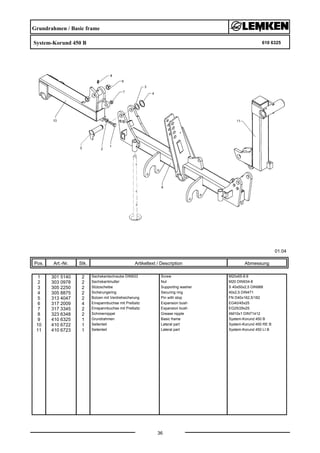 Grundrahmen / Basic frame
System-Korund 450 B 610 6325
01.04
Pos. Art.-Nr. Stk. Artikeltext / Description
36
Abmessung
1 301 5140 2 Sechskantschraube DIN933 Screw M20x65-8.8
2 303 0978 2 Sechskantmutter Nut M20 DIN934-8
3 305 2250 2 Stützscheibe Supporting washer S 40x50x2,5 DIN988
4 305 8875 2 Sicherungsring Securing ring 40x2,5 DIN471
5 313 4047 2 Bolzen mit Verdrehsicherung Pin with stop FN D40x162,5/182
6 317 2009 4 Einspannbuchse mit Preßsitz Expansion bush EG40/45x25
7 317 3345 2 Einspannbuchse mit Preßsitz Expansion bush EG25/29x25
8 323 6348 2 Schmiernippel Grease nipple AM10x1 DIN71412
9 410 6325 1 Grundrahmen Basic frame System-Korund 450 B
10 410 6722 1 Seitenteil Lateral part System-Korund 450 RE B
11 410 6723 1 Seitenteil Lateral part System-Korund 450 LI B
 