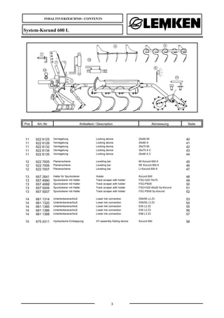 INHALTSVERZEICHNIS / CONTENTS
3
System-Korund 600 L
Pos Art.-Nr. Artikeltext / Description Abmessung Seite
11 622 6125 Ver...
