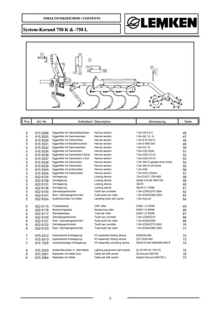 INHALTSVERZEICHNIS / CONTENTS
3
System-Korund 750 K & -750 L
Pos Art.-Nr. Artikeltext / Description Abmessung Seite
5 615 ...