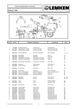 INHALTSVERZEICHNIS / CONTENTS
2
Zirkon 7/300
Pos Art.-Nr. Artikeltext / Description Abmessung Seite
1 313 7880 Oberlenkerb...