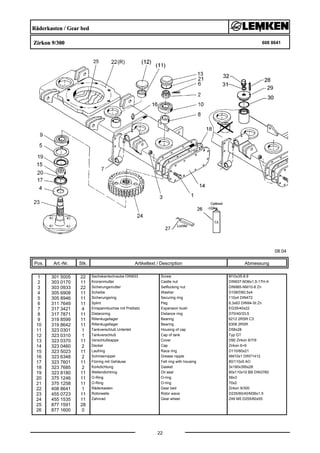Räderkasten / Gear bed
Zirkon 9/300 608 8641
08.04
Pos. Art.-Nr. Stk. Artikeltext / Description
22
Abmessung
1 301 5005 22 Sechskantschraube DIN933 Screw M10x35-8.8
2 303 0170 11 Kronenmutter Castle nut DIN937-M36x1,5-17H-A
3 303 0933 22 Sicherungsmutter Selflocking nut DIN985-NM10-8 Zn
4 305 6908 11 Scheibe Washer D108/D60,5x4
5 305 8946 11 Sicherungsring Securing ring 110x4 DIN472
6 311 7649 11 Splint Peg 6,3x63 DIN94-St Zn
7 317 3421 4 Einspannbuchse mit Preßsitz Expansion bush EG35/40x22
8 317 7871 11 Distanzring Distance ring D70/40/33,5
9 319 8599 11 Rillenkugellager Bearing 6212 2RSR C3
10 319 8642 11 Rillenkugellager Bearing 6308 2RSR
11 323 0301 1 Tankverschluß Unterteil Housing of cap D58x28
12 323 0310 1 Tankverschluß Cap of tank Typ GT
13 323 0370 11 Verschlußkappe Cover D90 Zirkon 6/7/9
14 323 0460 2 Deckel Cap Zirkon 6+9
15 323 5023 11 Laufring Race ring D110/60x21
16 323 6348 2 Schmiernippel Grease nipple AM10x1 DIN71412
17 323 7601 11 Filzring mit Gehäuse Felt ring with housing 80/110x5 AO
18 323 7685 2 Korkdichtung Gasket 3x190x395x28
19 323 8180 11 Wellendichtring Oil seal 80x110x10 BB DIN3760
20 375 1246 11 O-Ring O-ring 58x3
21 375 1258 11 O-Ring O-ring 70x2
22 408 8641 1 Räderkasten Gear bed Zirkon 9/300
23 455 0723 11 Rotorwelle Rotor wave D235/60/40/M36x1,5
24 455 1535 11 Zahnrad Gear wheel Z49 M5 D255/60x55
25 877 1591 28
26 877 1600 0
 