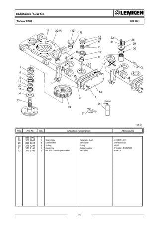 Räderkasten / Gear bed
Zirkon 9/300 608 8641
08.04
Pos. Art.-Nr. Stk. Artikeltext / Description
23
Abmessung
27 886 3000 1
28 309 6047 1 Spannhülse Expansion bush 6x18-DIN1481
29 323 0311 1 Lüfterdeckel Vent cover D76/M30x3x23
30 375 1231 1 O-Ring O-ring 54x3,5
31 375 2145 1 Kupferring Copper washer A 18x22x1,5 DIN7603
32 375 2196 1 Be- und Entlüftungsschraube Vent plug M18x1,5
 