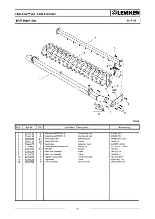 Flexi-Coil-Walze / Flexi-Coil roller
D450 50x50 3,0m 622 6328
08.04
Pos. Art.-Nr. Stk. Artikeltext / Description
27
Abmessung
1 301 6130 6 Senkschraube DIN7991-A Countersunk bolt M12x40-10.9
2 301 6132 6 Senkschraube DIN7991-A Countersunk bolt M12x50-10.9
3 303 0934 24 Sicherungsmutter Selflocking nut DIN985-NM12-8 Zn
4 305 6135 28 Scheibe DIN 134 Washer 13x28x2,5
5 309 6072 2 Spannhülse Expansion bush 8x40-DIN1481 Zn
6 319 9365 2 Flanschlager-Gehäuseeinheit Bearing cpl. RCJ 35 35x118x39,9
7 349 2010 12 Abstreifer Scraper Flexi-Coil
8 422 6324 1 Halter zum Abstreifer Holder Flexi-Coil RE
9 422 6325 1 Halter zum Abstreifer Holder Flexi-Coil LI
10 422 6328 1 Tragrohr für Abstreifer Frame for scraper Flexi-Coil 3,0m
11 422 6332 1 Tragrahmen Frame RSW D400-3,0m
12 423 2202 1 Flexi-Coil-Walze Flexi-Coil roller D450 50x50-3,0m
 