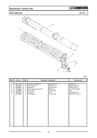 Rohrstabwalze / Tube bar roller
RSW D400-3,0m 622 6332
08.04
Pos. Art.-Nr. Stk. Artikeltext / Description
28
Abmessung
1 301 6130 8 Senkschraube DIN7991-A Countersunk bolt M12x40-10.9
2 303 0934 8 Sicherungsmutter Selflocking nut DIN985-NM12-8 Zn
3 309 6072 2 Spannhülse Expansion bush 8x40-DIN1481 Zn
4 319 9365 2 Flanschlager-Gehäuseeinheit Bearing cpl. RCJ 35 35x118x39,9
5 323 6360 2 Schmiernippel Grease nipple R1/8
6 422 6332 1 Tragrahmen Frame RSW D400-3,0m
7 423 0943 1 Rohrstabwalze Tube bar roller D400x2954-V RE 3.00
 