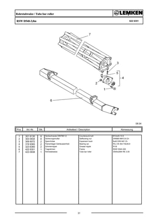 Rohrstabwalze / Tube bar roller
RSW D540-3,0m 622 6351
08.04
Pos. Art.-Nr. Stk. Artikeltext / Description
31
Abmessung
1 301 6130 8 Senkschraube DIN7991-A Countersunk bolt M12x40-10.9
2 303 0934 8 Sicherungsmutter Selflocking nut DIN985-NM12-8 Zn
3 309 6072 2 Spannhülse Expansion bush 8x40-DIN1481 Zn
4 319 9365 2 Flanschlager-Gehäuseeinheit Bearing cpl. RCJ 35 35x118x39,9
5 323 6360 2 Schmiernippel Grease nipple R1/8
6 422 6351 1 Tragrahmen Frame RSW D540-300
7 423 0938 1 Rohrstabwalze Tube bar roller D540x2954 RE 3.00
 