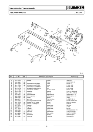 Trapezringwalze / Trapezering roller
TRW D500-300-B-17R 622 6734
08.04
Pos. Art.-Nr. Stk. Artikeltext / Description
36
Abmessung
1 203 5438 2 Abstreifer Scraper TRW 35x12
2 203 5682 16 U U-steel 60,8x6x132 U-36
3 301 3323 16 Sechskantschraube DIN933 Screw M12x30-8.8
4 301 3335 16 Sechskantschraube DIN933 Screw M12x35-10.9
5 301 3456 4 Sechskantschraube DIN931-A Bolt M12x90-10.9
6 301 4019 6 Sechskantschraube DIN931-A Bolt M16x110-8.8
7 301 6130 8 Senkschraube DIN7991-A Countersunk bolt M12x40-10.9
8 302 0139 3 Zugstange Drawrod D16x1312 2xM16x38
9 302 0140 3 Zugstange Drawrod D16x1470 2xM16x38
10 303 0934 29 Sicherungsmutter Selflocking nut DIN985-NM12-8 Zn
11 303 0935 18 Sicherungsmutter Selflocking nut DIN985-NM16-8 Zn
12 305 6166 16 Scheibe Washer 13/35x5
13 309 6072 4 Spannhülse Expansion bush 8x40-DIN1481 Zn
14 319 9365 4 Flanschlager-Gehäuseeinheit Bearing cpl. RCJ 35 35x118x39,9
15 349 2025 16 Abstreifer zur TRP-Walze Scraper 60/35/32x10x388,5
16 349 2029 16 Abstreifer zur TRW-Walze Scraper 60x6x130
17 422 2916 1 Tragplatte Support plate RE TRW
18 422 2917 1 Tragplatte Support plate LI TRW
19 422 2918 1 Tragplatte Support plate MI TRW
20 422 6734 1 Tragrahmen Frame TRW D500-300-B-17R
21 423 8867 9 Distanzrohr Distance tube 31,8x7,1x124 St52
22 423 8868 36 Distanzrohr Distance tube 31,8x7,1x140 St52
23 423 8891 4 Sternscheibe Star disc D305/275/35x16
24 423 9042 17 Trapezring Trapezring D500x52 3xD17
 