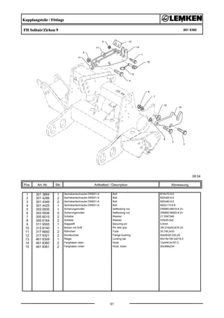 Kupplungsteile / Fittings
FH Solitair/Zirkon 9 661 8360
08.04
Pos. Art.-Nr. Stk. Artikeltext / Description
51
Abmessung
1 301 3884 1 Sechskantschraube DIN931-A Bolt M16x70-8.8
2 301 4286 2 Sechskantschraube DIN931-A Bolt M20x65-8.8
3 301 4349 2 Sechskantschraube DIN931-A Bolt M20x80-8.8
4 301 4425 1 Sechskantschraube DIN931-A Bolt M20x110-8.8
5 303 0935 1 Sicherungsmutter Selflocking nut DIN985-NM16-8 Zn
6 303 0936 5 Sicherungsmutter Selflocking nut DIN985-NM20-8 Zn
7 305 6015 2 Scheibe Washer 21 DIN7349
8 305 6164 2 Scheibe Washer D35/20,5x5
9 311 9565 1 Klappstift Securing pin 4,5mm
10 313 8140 1 Bolzen mit Griff Pin with grip GB D16x50,8/70 Zn
11 317 6850 2 Röhrchen Tube 33,7x6,3x33
12 317 9321 2 Bundbuchse Flange bushing 40x28/28 D20,25
13 461 8359 1 Riegel Locking bar 50x18x108 2xD16,5
14 461 8360 2 Fanghaken oben Hook 12x454,5x167,5
15 461 8361 2 Fanghaken unten Hook, lower 20x368x234
 