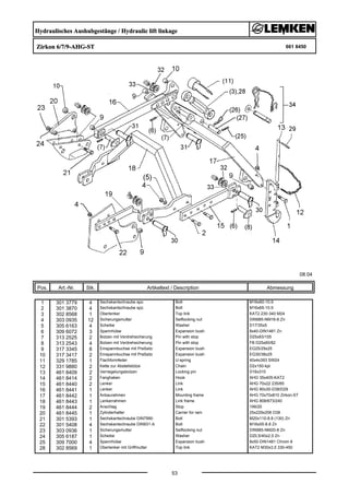 Hydraulisches Aushubgestänge / Hydraulic lift linkage
Zirkon 6/7/9-AHG-ST 661 8450
08.04
Pos. Art.-Nr. Stk. Artikeltext / Description
53
Abmessung
1 301 3779 4 Sechskantschraube spz. Bolt M16x60-10.9
2 301 3870 4 Sechskantschraube spz. Bolt M16x65-10.9
3 302 8568 1 Oberlenker Top link KAT2 230-340 M24
4 303 0935 12 Sicherungsmutter Selflocking nut DIN985-NM16-8 Zn
5 305 6163 4 Scheibe Washer D17/35x5
6 309 6072 3 Spannhülse Expansion bush 8x40-DIN1481 Zn
7 313 2525 2 Bolzen mit Verdrehsicherung Pin with stop D25x83/105
8 313 2543 4 Bolzen mit Verdrehsicherung Pin with stop FB D25x60/82
9 317 3345 8 Einspannbuchse mit Preßsitz Expansion bush EG25/29x25
10 317 3417 2 Einspannbuchse mit Preßsitz Expansion bush EG30/38x25
11 329 1785 1 Flachformfeder U-spring 40x4x393 SW24
12 331 9880 2 Kette zur Abstellstütze Chain D2x150-kpl.
13 461 8409 2 Verriegelungsbolzen Locking pin D16x310
14 461 8414 2 Fanghaken Hook AHG 35x405-KAT2
15 461 8440 2 Lenker Link AHG 70x22 235/65
16 461 8441 1 Lenker Link AHG 80x30-D38/D29
17 461 8442 1 Anbaurahmen Mounting frame AHG 70x70x810 Zirkon-ST
18 461 8443 1 Lenkerrahmen Link frame AHG 808/673/240
19 461 8444 2 Anschlag Stop 199/20
20 461 8445 1 Zylinderhalter Carrier for ram 25x229x206 D38
21 301 5393 1 Sechskantschraube DIN7990 Bolt M20x110-8.8 (130) Zn
22 301 5408 4 Sechskantschraube DIN931-A Bolt M16x55-8.8 Zn
23 303 0936 1 Sicherungsmutter Selflocking nut DIN985-NM20-8 Zn
24 305 6187 1 Scheibe Washer D20,5/40x2,5 Zn
25 309 7000 4 Spannhülse Expansion bush 8x50-DIN1481 Chrom 8
28 302 8569 1 Oberlenker mit Griffmutter Top link KAT2 M30x3,5 330-450
 