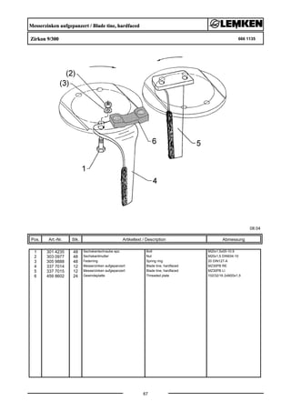 Messerzinken aufgepanzert / Blade tine, hardfaced
Zirkon 9/300 666 1135
08.04
Pos. Art.-Nr. Stk. Artikeltext / Description
67
Abmessung
1 301 4235 48 Sechskantschraube spz. Bolt M20x1,5x55-10.9
2 303 0977 48 Sechskantmutter Nut M20x1,5 DIN934-10
3 305 9888 48 Federring Spring ring 20 DIN127-A
4 337 7014 12 Messerzinken aufgepanzert Blade tine, hardfaced MZ30PB RE
5 337 7015 12 Messerzinken aufgepanzert Blade tine, hardfaced MZ30PB LI
6 459 8602 24 Gewindeplatte Threaded plate 102/32/16 2xM20x1,5
 