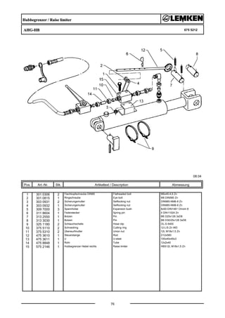 Hubbegrenzer / Raise limiter
AHG-HB 675 5212
08.04
Pos. Art.-Nr. Stk. Artikeltext / Description
76
Abmessung
1 301 0306 2 Flachkopfschraube DIN85 Flatheaded bolt M6x45-4,6 Zn
2 301 0815 1 Ringschraube Eye bolt M8 DIN580 Zn
3 303 0931 2 Sicherungsmutter Selflocking nut DIN985-NM6-8 Zn
4 303 0932 1 Sicherungsmutter Selflocking nut DIN985-NM8-8 Zn
5 309 7000 3 Spannhülse Expansion bush 8x50-DIN1481 Chrom 8
6 311 8604 1 Federstecker Spring pin 4 DIN11024 Zn
7 313 2550 1 Bolzen Pin BB D25x128 3xD8
8 313 3030 1 Bolzen Pin BB D30/25x128 3xD8
9 325 1180 2 Schlauchschelle Hose clip OL-S 6400
10 375 5110 2 Schneidring Cutting ring 12-L/S Zn WD
11 375 5310 2 Überwurfmutter Union nut 12L M18x1,5 Zn
12 475 3610 1 Steuerstange Rod D12x560
13 475 3611 1 U U-steel 100x40x45x3
14 475 8848 1 Rohr Tube 12x2x40
15 575 2146 1 Hubbegrenzer Hebel rechts Raise limiter HBS12L M18x1,5 Zn
 