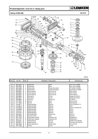 Wechselradgetriebe / Gear box w. change gears
Zirkon 9/300+400 655 9510
08.04
Pos. Art.-Nr. Stk. Artikeltext / Description
8
Abmessung
27 305 2203 1 Paßscheibe Shim 90x110x0,3 DIN988
28 305 2204 1 Paßscheibe Shim 90x110x0,5 DIN988
29 305 2280 2 Stützscheibe Supporting washer S 70x90x3,5 DIN988
30 305 2285 1 Stützscheibe Supporting washer S 80x100x3,5 DIN988
31 305 8941 1 Sicherungsring Securing ring 85x3 DIN472
32 305 8942 2 Sicherungsring Securing ring 90x3 DIN472
33 305 8947 1 Sicherungsring Securing ring 100x4 DIN472
34 305 9050 1 Sprengring Circlip Seeger SB 100x2,5
35 305 9051 1 Sprengring Circlip Seeger SB 102x2,5
36 305 9885 4 Federring Spring ring 12 DIN127
37 317 7831 2 Buchse Bush R57,0x4,0x20
38 317 7832 2 Buchse Bush R63,5x8,8x16
39 319 9017 1 Kegelrollenlager Bearing 30210 D90/50x21,75
40 319 9019 1 Kegelrollenlager Bearing 30211.
41 319 9035 1 Kegelrollenlager Bearing 30212 D110/60x23,75
42 319 9059 1 Kegelrollenlager Bearing 30215.
43 319 9151 1 Kegelrollenlager Bearing 30209.
44 319 9157 1 Kegelrollenlager Bearing 32210.
45 323 6501 1 Kunststoffstopfen Plastic plug M16x1,5
46 323 7678 1 Dichtung Gummi Seal 9010-65
47 323 7730 2 Paßscheibe Polyester Polyester shim D298/244x0,1
48 323 7731 2 Paßscheibe Polyester Polyester shim D298/244x0,3
49 323 8201 1 Wellendichtring Oil seal 45x85x10 BA DIN3760
50 323 8210 2 Wellendichtring Oil seal 70x100x10 BA DIN3760
51 329 3530 2 Sicherungsklammer Safety clamp D3,5 9010-68
52 375 1308 1 O-Ring O-ring 110x2
 