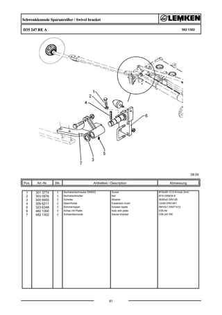 Schwenkkonsole Spuranreißer / Swivel bracket
D35 247 RE A 582 1302
08.04
Pos. Art.-Nr. Stk. Artikeltext / Description
81
Abmessung
1 301 3774 1 Sechskantschraube DIN933 Screw M16x50-12.9 A=max.3mm
2 303 0976 1 Sechskantmutter Nut M16 DIN934-8
3 305 6955 1 Scheibe Washer 36/60x5 DIN126
4 309 6211 1 Spannhülse Expansion bush 12x60-DIN1481
5 323 6348 1 Schmiernippel Grease nipple AM10x1 DIN71412
6 482 1300 1 Achse mit Platte Axle with plate D35-44
7 482 1302 1 Schwenkkonsole Swivel bracket D35-247 RE
 