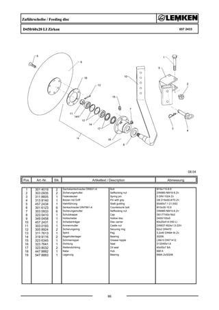 Zuführscheibe / Feeding disc
D450/60x20 LI Zirkon 657 2433
08.04
Pos. Art.-Nr. Stk. Artikeltext / Description
86
Abmessung
1 301 4019 2 Sechskantschraube DIN931-A Bolt M16x110-8.8
2 303 0935 2 Sicherungsmutter Selflocking nut DIN985-NM16-8 Zn
3 311 8605 1 Federstecker Spring pin 5 DIN11024 Zn
4 313 8140 1 Bolzen mit Griff Pin with grip GB D16x50,8/70 Zn
5 457 2434 1 Halmführung Stalk guiding 60x60x7,1 21,5/62
6 301 6123 6 Senkschraube DIN7991-A Countersunk bolt M10x30-10.9
7 303 0933 6 Sicherungsmutter Selflocking nut DIN985-NM10-8 Zn
8 323 0410 1 Schutzkappe Cap D81/77/40x18x2
9 349 0458 1 Hohlscheibe Hollow disc D450/100x5
10 457 2431 1 Scheibenträger Disc carrier 60x20x514 D50 LI
11 303 0193 1 Kronenmutter Castle nut DIN937-M24x1,5-22H
12 305 8924 2 Sicherungsring Securing ring 62x2 DIN472
13 311 7613 1 Splint Peg 3,2x40 DIN94-St Zn
14 319 9116 2 Kegelrollenlager Bearing 30206.
15 323 6345 1 Schmiernippel Grease nipple LAM 6 DIN71412
16 323 7641 1 Dichtung Seal D120/65x1,6
17 323 8032 2 Wellendichtring Oil seal 40x55x7 BA
18 447 8882 1 Nabe Hub 668 A
19 547 8883 1 Lagerung Bearing 668A 2x30206
 