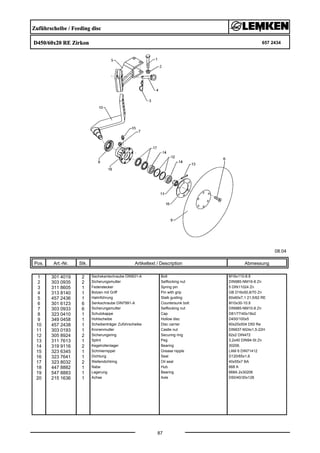 Zuführscheibe / Feeding disc
D450/60x20 RE Zirkon 657 2434
08.04
Pos. Art.-Nr. Stk. Artikeltext / Description
87
Abmessung
1 301 4019 2 Sechskantschraube DIN931-A Bolt M16x110-8.8
2 303 0935 2 Sicherungsmutter Selflocking nut DIN985-NM16-8 Zn
3 311 8605 1 Federstecker Spring pin 5 DIN11024 Zn
4 313 8140 1 Bolzen mit Griff Pin with grip GB D16x50,8/70 Zn
5 457 2436 1 Halmführung Stalk guiding 60x60x7,1 21,5/62 RE
6 301 6123 6 Senkschraube DIN7991-A Countersunk bolt M10x30-10.9
7 303 0933 6 Sicherungsmutter Selflocking nut DIN985-NM10-8 Zn
8 323 0410 1 Schutzkappe Cap D81/77/40x18x2
9 349 0458 1 Hohlscheibe Hollow disc D450/100x5
10 457 2438 1 Scheibenträger Zuführscheibe Disc carrier 60x20x504 D50 Re
11 303 0193 1 Kronenmutter Castle nut DIN937-M24x1,5-22H
12 305 8924 2 Sicherungsring Securing ring 62x2 DIN472
13 311 7613 1 Splint Peg 3,2x40 DIN94-St Zn
14 319 9116 2 Kegelrollenlager Bearing 30206.
15 323 6345 1 Schmiernippel Grease nipple LAM 6 DIN71412
16 323 7641 1 Dichtung Seal D120/65x1,6
17 323 8032 2 Wellendichtring Oil seal 40x55x7 BA
18 447 8882 1 Nabe Hub 668 A
19 547 8883 1 Lagerung Bearing 668A 2x30206
20 215 1636 1 Achse Axle D50/40/30x128
 