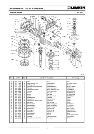 Wechselradgetriebe / Gear box w. change gears
Zirkon 9/300+400 655 9510
08.04
Pos. Art.-Nr. Stk. Artikeltext / Description
9
Abmessung
53 375 1316 1 O-Ring O-ring 232x3
54 375 2146 3 Kupferring CUAS FREI Copper washer C 18x22x2 DIN7603
55 375 2195 1 Entlüftungsventil Vent valve M18x1,5
56 375 2301 1 Peilstab mit Verschlußschraube Dip stock with plug M18x1,5-144mm
57 455 0586 1 Profilwelle Transmission shaft 1.3/4 55x462
58 455 0587 1 Profilwelle mit Kegelrad Pinion shaft+bevel gear Z14 M6,84235
59 455 0588 1 Profilwelle Transmission shaft B55x50 75x429
60 455 1437 1 Stirnrad Spur gear Z19 M6 135x44
61 455 1438 1 Stirnrad Spur gear Z21 M6 145x44
62 455 1904 1 Kegelrad Bevel gear wheel Z35 M6,84235
63 455 9510 1 Getriebegehäuse Gear box Zirkon 9
64 455 9512 1 Getriebeflansch Gear box flange Zirkon 9
65 455 9513 1 Getriebedeckel ohne Durchtrieb Gear cover Zirkon 9
66 455 9516 1 Lagerflansch Bearing flange Zirkon 9
67 555 1434 1 Wechselradsatz Set of change gears 16/24 Zirkon 9
68 555 1435 1 Wechselradsatz Set of change gears 17/22 Zirkon 9
69 555 1436 1 Wechselradsatz Set of change gears 19/21 Zirkon 9
70 305 8875 1 Sicherungsring Securing ring 40x2,5 DIN471
71 305 8940 1 Sicherungsring Securing ring 80x2,5 DIN472
72 309 1401 1 Zylinderstift Cylindrical pin 12M6x40 DIN7979
73 319 8603 1 Rillenkugellager Bearing 6208.
74 323 8196 1 Wellendichtring Oil seal 40x80x10 BA DIN3760
75 455 0572 1 Profilwelle Transmission shaft 1.3/8 Zirkon 9
76 455 9515 1 Getriebedeckel für Durchtrieb Gear cover Zirkon 9
 