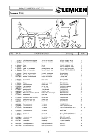 INHALTSVERZEICHNIS / CONTENTS
2
Smaragd 9/300
Pos Art.-Nr. Artikeltext / Description Abmessung Seite
1 313 7913 Oberlenker...