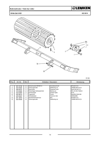 Rohrstabwalze / Tube bar roller
D540-260 SM9 622 6614
01.04
Pos. Art.-Nr. Stk. Artikeltext / Description
14
Abmessung
1 301 6130 8 Senkschraube DIN7991-A Countersunk bolt M12x40-10.9
2 303 0934 8 Sicherungsmutter Selflocking nut DIN985-NM12-8 Zn
3 309 6072 2 Spannhülse Expansion bush 8x40-DIN1481 Zn
4 319 9365 2 Flanschlager-Gehäuseeinheit Bearing cpl. RCJ 35 35x118x39,9
5 323 6360 2 Schmiernippel Grease nipple R1/8
6 422 6614 1 Tragrahmen Frame 80x2554 D540-260
7 423 0937 1 Rohrstabwalze Tube bar roller D540x2598
8 301 3870 4 Sechskantschraube spz. Bolt M16x65-10.9
9 303 0935 4 Sicherungsmutter Selflocking nut DIN985-NM16-8 Zn
 