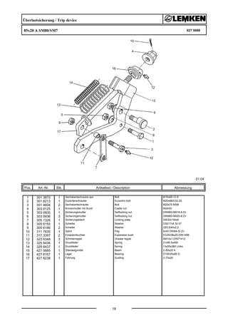Überlastsicherung / Trip device
85x20 A SM80/SM7 627 5688
01.04
Pos. Art.-Nr. Stk. Artikeltext / Description
18
Abmessung
1 301 3870 1 Sechskantschraube spz. Bolt M16x65-10.9
2 301 8213 1 Exzenterschraube Eccentric bolt M20x68/D32-20
3 301 4604 2 Sechskantschraube Bolt M20x75 MSB
4 303 0125 1 Kronenmutter mit Bund Castle nut M24/50
5 303 0935 1 Sicherungsmutter Selflocking nut DIN985-NM16-8 Zn
6 303 0936 3 Sicherungsmutter Selflocking nut DIN985-NM20-8 Zn
7 305 1326 1 Sicherungsblech Locking plate SW30x150x6
8 305 6155 1 Scheibe Washer D30/17x6 St-37
9 305 6186 2 Scheibe Washer D20,5/40x2,5
10 311 7635 1 Splint Peg 5x45 DIN94-St Zn
11 317 3397 2 Einspannbuchse Expansion bush EG20/28x20-DIN1498
12 323 6348 3 Schmiernippel Grease nipple AM10x1 DIN71412
13 329 8436 1 Druckfeder Spring 21x90,5x400
14 329 8437 1 Druckfeder Spring 13x55x380 Links
15 427 5685 1 Überlastgrindel Beam Ü-85x20 A
16 427 8167 1 Lager Bearing D100/25x80 Ü
17 427 8238 1 Führung Guiding Ü-70x20
 