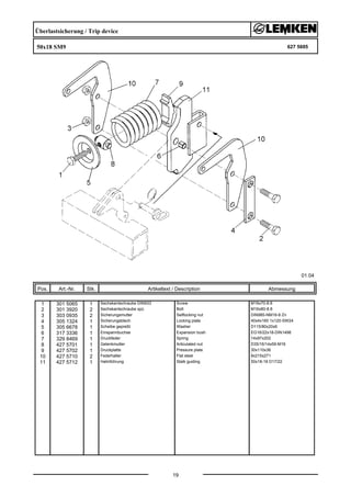 Überlastsicherung / Trip device
50x18 SM9 627 5695
01.04
Pos. Art.-Nr. Stk. Artikeltext / Description
19
Abmessung
1 301 5065 1 Sechskantschraube DIN933 Screw M16x70-8.8
2 301 3920 2 Sechskantschraube spz. Bolt M16x80-8.8
3 303 0935 2 Sicherungsmutter Selflocking nut DIN985-NM16-8 Zn
4 305 1324 1 Sicherungsblech Locking plate 40x4x160 1x120-SW24
5 305 6678 1 Scheibe gepreßt Washer D115/80x20x6
6 317 3336 1 Einspannbuchse Expansion bush EG16/22x18-DIN1498
7 329 8469 1 Druckfeder Spring 14x97x202
8 427 5701 1 Gelenkmutter Articulated nut D35/16/14x59-M16
9 427 5702 1 Druckplatte Pressure plate 30x110x36
10 427 5710 2 Federhalter Flat steel 8x215x271
11 427 5712 1 Halmführung Stalk guiding 50x18-18 D17/22
 