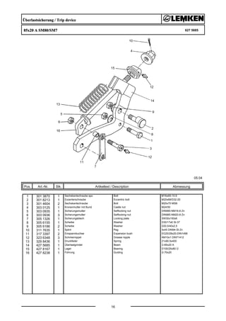 Überlastsicherung / Trip device
85x20 A SM80/SM7 627 5685
05.04
Pos. Art.-Nr. Stk. Artikeltext / Description
16
Abmessung
1 301 3870 1 Sechskantschraube spz. Bolt M16x65-10.9
2 301 8213 1 Exzenterschraube Eccentric bolt M20x68/D32-20
3 301 4604 2 Sechskantschraube Bolt M20x75 MSB
4 303 0125 1 Kronenmutter mit Bund Castle nut M24/50
5 303 0935 1 Sicherungsmutter Selflocking nut DIN985-NM16-8 Zn
6 303 0936 3 Sicherungsmutter Selflocking nut DIN985-NM20-8 Zn
7 305 1326 1 Sicherungsblech Locking plate SW30x150x6
8 305 6155 1 Scheibe Washer D30/17x6 St-37
9 305 6186 2 Scheibe Washer D20,5/40x2,5
10 311 7635 1 Splint Peg 5x45 DIN94-St Zn
11 317 3397 2 Einspannbuchse Expansion bush EG20/28x20-DIN1498
12 323 6348 3 Schmiernippel Grease nipple AM10x1 DIN71412
13 329 8436 1 Druckfeder Spring 21x90,5x400
14 427 5685 1 Überlastgrindel Beam Ü-85x20 A
15 427 8167 1 Lager Bearing D100/25x80 Ü
16 427 8238 1 Führung Guiding Ü-70x20
 