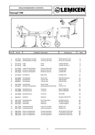 INHALTSVERZEICHNIS / CONTENTS
2
Smaragd 7/300
Pos Art.-Nr. Artikeltext / Description Abmessung Seite
1 313 7911 Oberlenker...