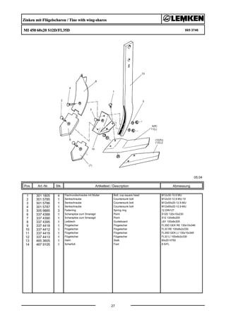Zinken mit Flügelscharen / Tine with wing-shares
MI 450 60x20 S12D/FL35D 665 3746
05.04
Pos. Art.-Nr. Stk. Artikeltext / Description
27
Abmessung
1 301 1805 4 Flachrundschraube mit Mutter Bolt, cup square head M12x30-10.9 MU
2 301 5785 1 Senkschraube Countersunk bolt M12x33-12.9-MU-10
3 301 5786 1 Senkschraube Countersunk bolt M12x55x20-12.9-MU
4 301 5787 1 Senkschraube Countersunk bolt M12x65x20-12.9-MU
5 305 9885 3 Federring Spring ring 12 DIN127
6 337 4388 1 Scharspitze zum Smaragd Point S12D 120x10x230
7 337 4390 1 Scharspitze zum Smaragd Point S12 120x8x205
8 337 4395 1 Leitblech Guideboard LB1 100x8x305
9 337 4418 1 Flügelschar Flügelschar FL35D GEK RE 130x10x346
10 337 4412 1 Flügelschar Flügelschar FL33 RE 100x8x2x330
11 337 4419 1 Flügelschar Flügelschar FL35D GEK LI 130x10x346
12 337 4413 1 Flügelschar Flügelschar FL33 LI 100x8x2x330
13 465 3605 1 Halm Stalk 60x20 H750
14 467 9105 1 Scharfuß Foot 8-S/FL
 