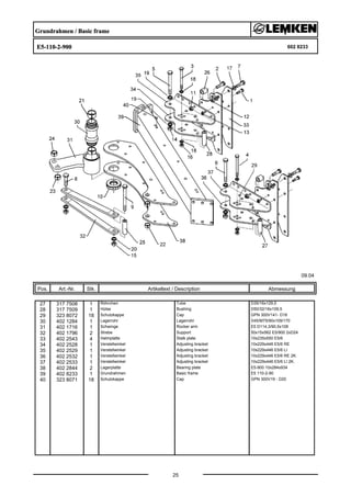 Grundrahmen / Basic frame
E5-110-2-900 602 8233
09.04
Pos. Art.-Nr. Stk. Artikeltext / Description
25
Abmessung
27 317 7508 1 Röhrchen Tube D35/16x129,5
28 317 7509 1 Hülse Bushing D50/32/16x109,5
29 323 8072 18 Schutzkappe Cap GPN 300V141- D16
30 402 1284 1 Lagerrohr Lagerrohr D45/M75/90x109/170
31 402 1716 1 Schwinge Rocker arm E5 D114,3/90,5x108
32 402 1796 2 Strebe Support 50x15x562 E5/900 2xD24
33 402 2543 4 Halmplatte Stalk plate 10x235x550 E5/6
34 402 2528 1 Verstellwinkel Adjusting bracket 10x229x446 E5/6 RE
35 402 2529 1 Verstellwinkel Adjusting bracket 10x229x446 E5/6 LI
36 402 2532 1 Verstellwinkel Adjusting bracket 10x229x446 E5/6 RE 2K.
37 402 2533 1 Verstellwinkel Adjusting bracket 10x229x446 E5/6 LI 2K.
38 402 2844 2 Lagerplatte Bearing plate E5-900 10x284x934
39 402 8233 1 Grundrahmen Basic frame E5 110-2-90
40 323 8071 18 Schutzkappe Cap GPN 300V19 - D20
 
