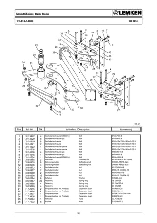 Grundrahmen / Basic frame
E5-110-2-1000 602 8234
09.04
Pos. Art.-Nr. Stk. Artikeltext / Description
26
Abmessung
1 301 3407 4 Sechskantschraube DIN931-A Bolt M12x70-8.8
2 301 3920 8 Sechskantschraube spz. Bolt M16x80-8.8
3 301 4119 8 Sechskantschraube Bolt M16x1,5x152ls130xb19-10.9
4 301 4121 2 Sechskantschraube Bolt M16x1,5x172ls150xb19-10.9
5 301 4522 1 Sechskantschraube spezial Bolt M20x1,5x155ls135xb17-10.9
6 301 4538 1 Sechskantschraube spezial Bolt M20x1,5x175ls150xb22-10.9
7 301 4606 4 Sechskantschraube spz. Bolt M20x80-10.9
8 301 4646 1 Sechskantschraube spz. Bolt M24x95-8.8
9 301 4754 1 Sechskantschraube DIN931-A Bolt M24x160-8.8
10 303 0365 2 Nutmutter Grooved nut M75x2-KM15 42CrMo4V
11 303 0935 8 Sicherungsmutter Selflocking nut DIN985-NM16-8 Zn
12 303 0936 4 Sicherungsmutter Selflocking nut DIN985-NM20-8 Zn
13 303 0972 4 Sechskantmutter Nut M12 DIN934-8
14 303 0977 2 Sechskantmutter Nut M20x1,5 DIN934-10
15 303 0980 2 Sechskantmutter Nut M24 DIN934-8
16 303 0990 10 Sechskantmutter Nut M16x1,5 DIN934-10
17 305 6164 8 Scheibe Washer D35/20,5x5
18 305 9887 20 Federring Spring ring 16 DIN127
19 305 9888 4 Federring Spring ring 20 DIN127-A
20 305 9889 4 Federring Spring ring 24 DIN127
21 317 2015 2 Einspannbuchse mit Preßsitz Expansion bush EG45/50x25
22 317 3406 2 Einspannbuchse mit Preßsitz Expansion bush EG24/32x10
23 317 3407 1 Einspannbuchse Expansion bush EG24/32x20-DIN1498
24 317 3408 1 Einspannbuchse mit Preßsitz Expansion bush EG25/32x20
25 317 6664 1 Röhrchen Tube 33,7x4,5x79
26 317 7502 8 Buchse Bush D35/16x30,5
 