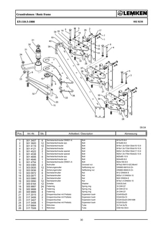Grundrahmen / Basic frame
E5-110-3-1000 602 8236
09.04
Pos. Art.-Nr. Stk. Artikeltext / Description
30
Abmessung
1 301 3407 6 Sechskantschraube DIN931-A Bolt M12x70-8.8
2 301 3920 12 Sechskantschraube spz. Bolt M16x80-8.8
3 301 4119 10 Sechskantschraube Bolt M16x1,5x152ls130xb19-10.9
4 301 4121 2 Sechskantschraube Bolt M16x1,5x172ls150xb19-10.9
5 301 4522 2 Sechskantschraube spezial Bolt M20x1,5x155ls135xb17-10.9
6 301 4538 1 Sechskantschraube spezial Bolt M20x1,5x175ls150xb22-10.9
7 301 4606 6 Sechskantschraube spz. Bolt M20x80-10.9
8 301 4646 1 Sechskantschraube spz. Bolt M24x95-8.8
9 301 4754 1 Sechskantschraube DIN931-A Bolt M24x160-8.8
10 303 0365 2 Nutmutter Grooved nut M75x2-KM15 42CrMo4V
11 303 0935 12 Sicherungsmutter Selflocking nut DIN985-NM16-8 Zn
12 303 0936 6 Sicherungsmutter Selflocking nut DIN985-NM20-8 Zn
13 303 0972 6 Sechskantmutter Nut M12 DIN934-8
14 303 0977 3 Sechskantmutter Nut M20x1,5 DIN934-10
15 303 0980 2 Sechskantmutter Nut M24 DIN934-8
16 303 0990 12 Sechskantmutter Nut M16x1,5 DIN934-10
17 305 6164 12 Scheibe Washer D35/20,5x5
18 305 9887 24 Federring Spring ring 16 DIN127
19 305 9888 6 Federring Spring ring 20 DIN127-A
20 305 9889 4 Federring Spring ring 24 DIN127
21 317 2015 2 Einspannbuchse mit Preßsitz Expansion bush EG45/50x25
22 317 3406 2 Einspannbuchse mit Preßsitz Expansion bush EG24/32x10
23 317 3407 1 Einspannbuchse Expansion bush EG24/32x20-DIN1498
24 317 3408 1 Einspannbuchse mit Preßsitz Expansion bush EG25/32x20
25 317 6664 1 Röhrchen Tube 33,7x4,5x79
26 317 7508 1 Röhrchen Tube D35/16x129,5
 