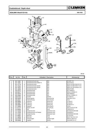 Pendelstützrad / Depth wheel
D20x200/110x615 E5+E6 548 4165
09.04
Pos. Art.-Nr. Stk. Artikeltext / Description
42
Abmessung
1 301 3391 1 Sechskantschraube spz. Bolt M12x60-10.9
2 301 3461 1 Sechskantschraube DIN931-A Bolt M12x100-8.8
3 301 4118 6 Sechskantschraube Bolt M16x1,5x162ls140xb19-10.9
4 301 4522 2 Sechskantschraube spezial Bolt M20x1,5x155ls135xb17-10.9
5 301 4523 1 Sechskantschraube spezial Bolt M20x1,5x170ls144xb23-10.9
6 301 4604 1 Sechskantschraube Bolt M20x75 MSB
7 303 0972 2 Sechskantmutter Nut M12 DIN934-8
8 303 0977 3 Sechskantmutter Nut M20x1,5 DIN934-10
9 303 0978 1 Sechskantmutter Nut M20 DIN934-8
10 303 0990 6 Sechskantmutter Nut M16x1,5 DIN934-10
11 305 6162 1 Scheibe Washer D17/35x5 Zn
12 305 8545 1 Sicherungsring Securing ring 3x30-35x1,25 Zn
13 305 8551 2 Federsicherung Securing clip 41x3
14 305 9885 4 Federring Spring ring 12 DIN127
15 305 9887 12 Federring Spring ring 16 DIN127
16 305 9888 6 Federring Spring ring 20 DIN127-A
17 311 9565 2 Klappstift Securing pin 4,5mm
18 313 8137 1 Bolzen mit Griff Pin with grip GB D12x103,5/1185
19 315 8006 1 Niet Rivet 12x55 BO Zn
20 317 3336 2 Einspannbuchse Expansion bush EG16/22x18-DIN1498
21 317 3338 2 Einspannbuchse mit Preßsitz Expansion bush EG20/26x16
22 317 3394 1 Einspannbuchse Expansion bush EG20/26x25-DIN1498
23 317 6664 1 Röhrchen Tube 33,7x4,5x79
24 317 6859 3 Röhrchen Tube 26,9/17,9x119,3+-0,5
25 323 6348 2 Schmiernippel Grease nipple AM10x1 DIN71412
26 329 8496 1 Zugfeder Spring 2,8x30x90 D31/12
 