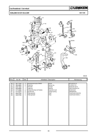 Uni-Pendelrad / Uni-wheel
D20x200/110 E5+E6 6/205 549 1339
09.04
Pos. Art.-Nr. Stk. Artikeltext / Description
49
Abmessung
56 301 7334 2 Sechskantschraube DIN933 Screw M12x35-8.8 Zn
57 305 9902 2 Federring Spring ring 12 DIN127 Zn
58 449 1642 1 Abstreifer Scraper 40x8x330 3xD12
59 549 8894 1 Lagerung Bearing V60-6/160/205 D18
60 317 2005 2 Einspannbuchse mit Preßsitz Expansion bush EG40/44x20
61 317 9373 2 Bundbuchse Flange bushing D80/66/60x45
62 449 5764 1 Platte gekröpft Plate 12x407x444 E5/E6 RE
63 449 5765 1 Platte gekröpft Plate 12x407x444 E5/E6 LI
 