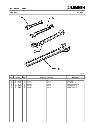 Werkzeugsatz / Tool set
EurOpal 5 321 9108
09.04
Pos. Art.-Nr. Stk. Artikeltext / Description
6
Abmessung
1 321 9815 1 Schlüssel Spanner Gabel 19/22
2 321 9820 1 Schlüssel Spanner Gabel 24 Ring 30
3 321 9838 1 Schlüssel Spanner Gabel 30/24 DIN895 Zn
4 321 9850 1 Schlüssel Spanner Gabel 46 DIN894 Zn
5 321 9845 1 Schlüssel Spanner Gabel 41 DIN894 Zn
 