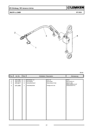 HY-Drehung / HY-turnover device
D63/IV-A 240H 675 3634
09.04
Pos. Art.-Nr. Stk. Artikeltext / Description
77
Abmessung
1 375 2166 2 Staubkappe, rot Cap, red D26,5
2 375 2718 2 SVK-Stecker SVK-socket NW10-M18x1,5
3 475 2617 2 Hydraulikschlauch High-pressure hose 2SN10-1250
DKOL12/DKOL12-45°
4 575 2489 1 Umschaltzylinder Change over ram DZ63/36-240 IV-A
 