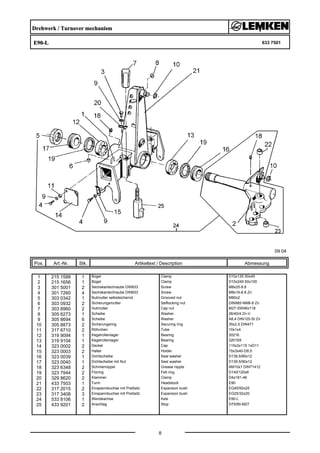 Drehwerk / Turnover mechanism
E90-L 633 7501
09.04
Pos. Art.-Nr. Stk. Artikeltext / Description
8
Abmessung
1 215 1588 1 Bügel Clamp D10x135 50x45
2 215 1656 1 Bügel Clamp D10x249 50x100
3 301 5001 2 Sechskantschraube DIN933 Screw M8x25-8.8
4 301 7260 4 Sechskantschraube DIN933 Screw M8x16-8.8 Zn
5 303 0342 1 Nutmutter selbstsichernd Grooved nut M80x2
6 303 0932 2 Sicherungsmutter Selflocking nut DIN985-NM8-8 Zn
7 303 8960 2 Hutmutter Cap nut M27-SW46x118
8 305 6273 1 Scheibe Washer 26/40/4 Zn-V
9 305 8694 6 Scheibe Washer A8,4 DIN125-St Zn
10 305 8873 2 Sicherungsring Securing ring 35x2,5 DIN471
11 317 6710 2 Röhrchen Tube 10x1x4
12 319 9094 1 Kegelrollenlager Bearing 30216.
13 319 9104 1 Kegelrollenlager Bearing 32018X
14 323 0002 2 Deckel Cap 115x3x115 1xD11
15 323 0003 2 Halter Holder 15x3x40-D8,5
16 323 0039 1 Dichtscheibe Seal washer D139,5/80x12
17 323 0040 1 Dichtscheibe mit Nut Seal washer D139,5/90x12
18 323 6348 2 Schmiernippel Grease nipple AM10x1 DIN71412
19 323 7944 2 Filzring Felt ring D140/120x6
20 329 8620 2 Klammer Clamp D4x181-46
21 433 7503 1 Turm Headstock E90
22 317 2015 2 Einspannbuchse mit Preßsitz Expansion bush EG45/50x25
23 317 3408 3 Einspannbuchse mit Preßsitz Expansion bush EG25/32x20
24 533 8106 1 Wendeachse Axle E90-L
25 433 9201 2 Anschlag Stop D75/90-M27
 